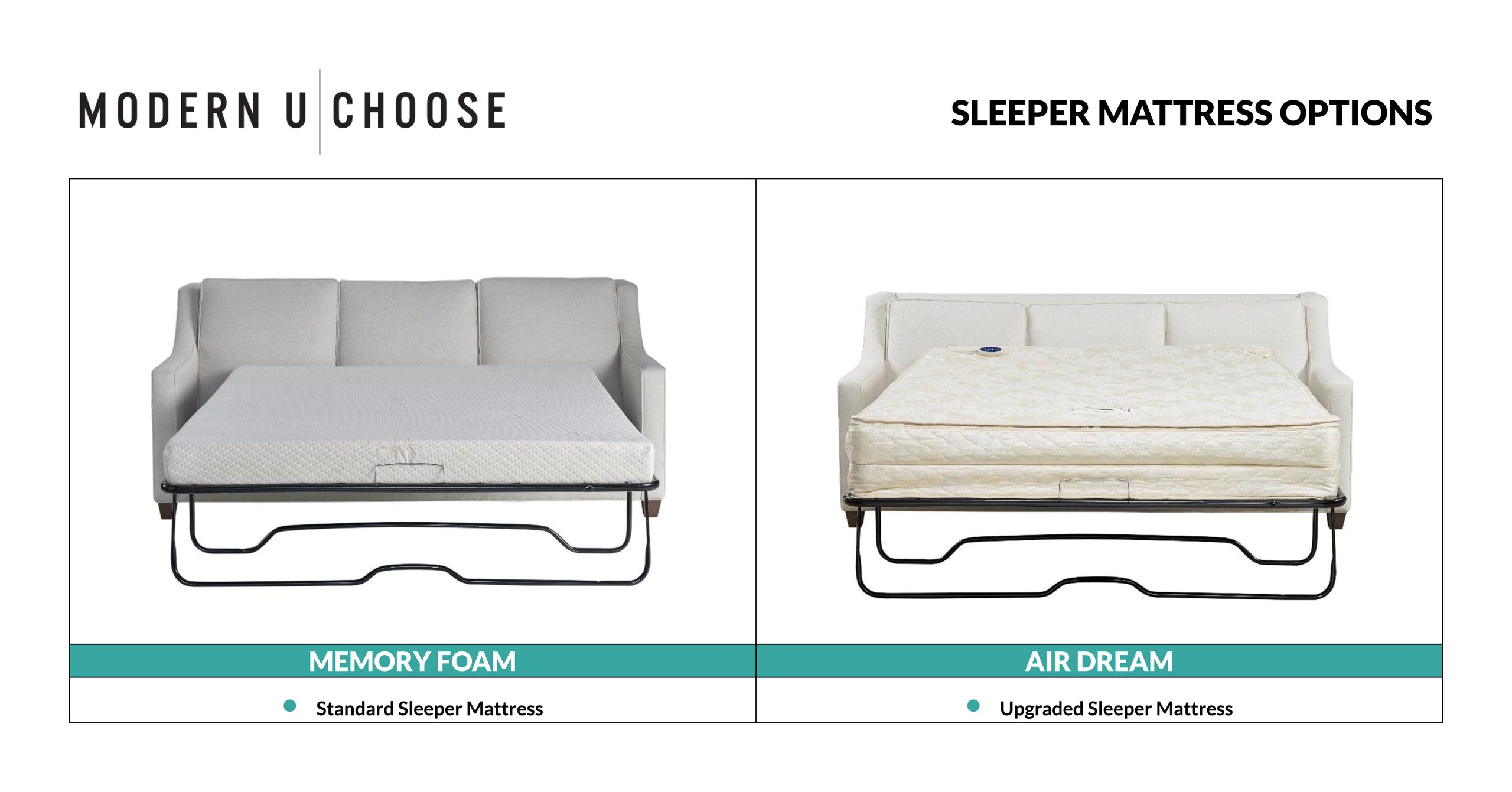 Modern U Choose sleeper options: Memory Foam standard mattress and Air Dream upgraded mattress, shown open in a sofa.